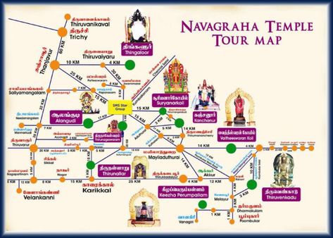 Navagragha Tour Map - Kumbakonam Navagraha Temples Chola Dynasty, Temple India, Door Design Images, Worship The Lord, Divine Mother, Shiva Shakti, Wallpaper Nature Flowers, Route Map, Hindu Temple