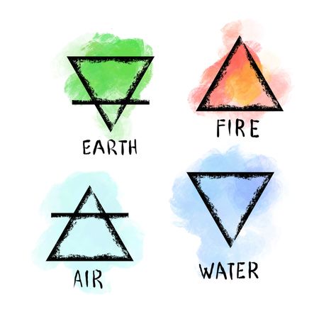 elements symbols earth fire air water Symbol For Air Element, Earth Fire Water Air Tattoo Symbols, Symbol For Earth Element, 4 Element Symbols, Air Wind Fire Water Tattoo, Element Of Air Tattoo, Earth Zodiac Tattoo, Earth Related Tattoos, Fire Zodiac Tattoo