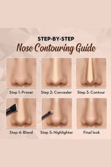 Contouring Guide, Face Makeup Guide, Face Contouring Makeup, Natural Make Up Tutorial, Nose Makeup, Makeup Order, Natural Make Up Looks, Beginners Eye Makeup, Simple Makeup Tips