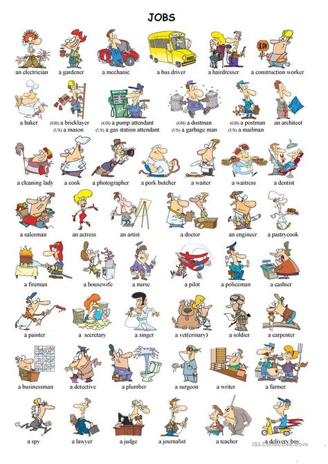 Job Vocabulary, English Exercises, To Learn English, Picture Dictionary, English Vocab, Kids English, English Fun, English Classroom, English Resources