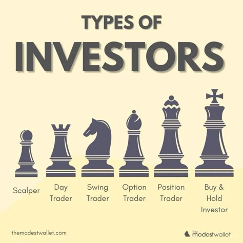 What Is Share Market, Stock Market Aesthetic, Investing Quotes Motivation, Shares And Stocks, Stock Market Wallpaper, Investing Aesthetic, Cash Balance, Share Market Quotes, Bear Vs Bull