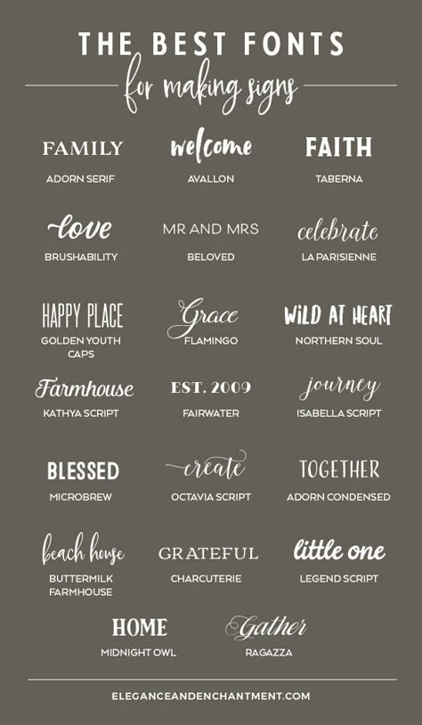 Searching for the perfect font to use on your next hand lettered sign? Here's a roundup of twenty fabulous typefaces. // From Elegance and Enchantment #signmaking #fonts #lettering Alfabet Font, Making Signs, Design Alphabet, Desain Buklet, Idee Cricut, Best Fonts, How To Make Signs, Font Combinations, Aesthetic Fonts