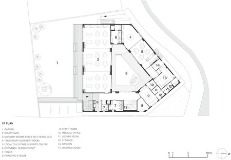 Nursery-school-project-by-Rhythmdesign-and-Case-Real_dezeen_3_1000.gif (1000×694) Small Nursery Layout, School Floor Plan, Nursery Layout, A Big House, Nursery Planning, Kindergarten Design, Small Nurseries, School Images, School Plan