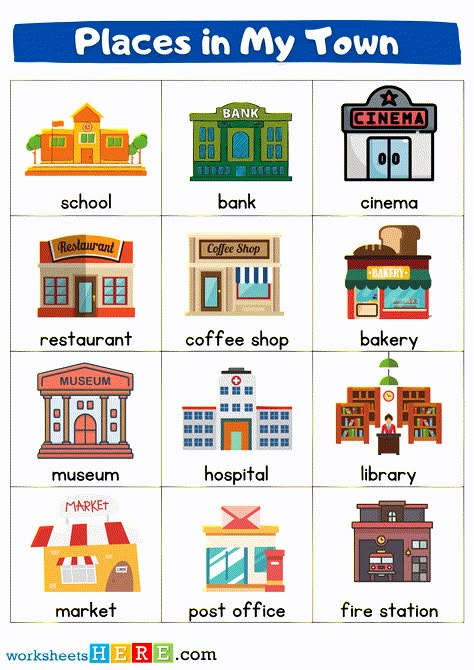 Places in My Town Flashcards, Town City Places Names List with Pictures Places In Town Flashcards, My Town Activities, Places In Town Worksheets, Names For Towns, Places Worksheet, Noun Town, Nouns For Kids, Kindergarten Pictures, Community Places