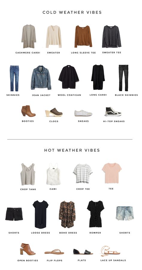 Capsule Wardrobe Ideas, Black Dress With Heels, Minimalist Moda, Perfect Capsule Wardrobe, Classy Yet Trendy, Fashion Capsule Wardrobe, Minimalist Capsule Wardrobe, Winter Capsule Wardrobe, Clothes And Shoes