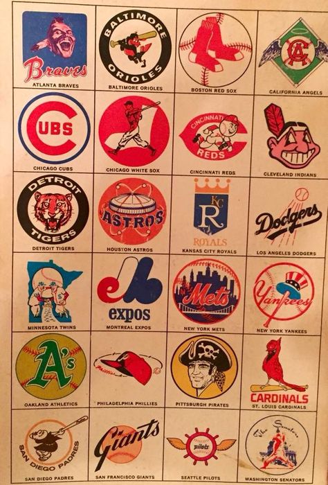 Baseball Teams, Vintage Baseball Logo, Retro Baseball, Baseball Pennants, Baseball Teams Logo, Mlb Team Logos, Cleveland Baseball, Mlb Logos, Baseball Posters