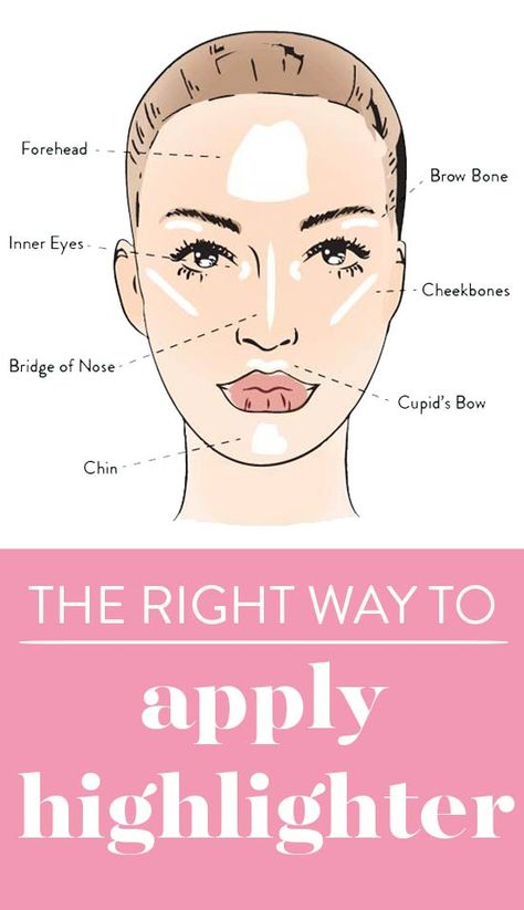 Apply Highlighter, Pro Makeup Artist, Brown Spots On Skin, How To Grow Your Hair Faster, Brown Spots On Face, Spots On Face, Hair Prom, Hair Homecoming, Homecoming Hair