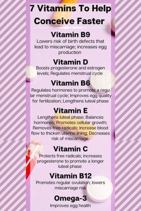 Vitamins To Take When Trying To Conceive, Stuff To Help You Get Pregnant, Women Fertility Tips, Ttc Vitamins For Women, Vitamins For Getting Pregnant, Improve Fertility Trying To Conceive, Boosting Fertility Trying To Conceive, How To Get Pregnant Faster Tips, How To Improve Fertility