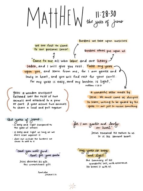 A bible study page of Matthew 11:28 through 30 about sharing the yoke with Jesus. Bible Study Passages, Bible Studying For Beginners, Matthew Journaling Ideas, Simple Bible Note Taking, Bible Verse Matthew 11:28, Quick Bible Study, Gossip Bible Study, Mark 11 Bible Journaling, The Book Of Mark Bible Study