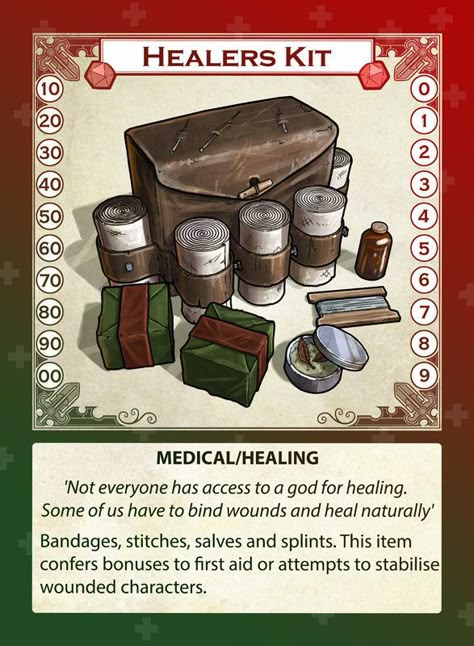 ArtStation - Item Cards: Adventuring gear 04, Michael Fitzhywel healers kit DnD equipment card Herbalist Kit Dnd, D D Items, Dnd 5e Homebrew, Dnd Dragons, Magic Items, Dragon Rpg, Dungeons And Dragons Game, Fantasy Props, Dnd Monsters