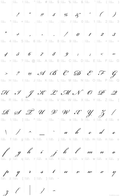 Letter Tattoos Initials Fonts, Cursive C Tattoo, Wendy Tattoo, Cursive Handwriting Fonts, Cursive Fonts Alphabet, Fancy Cursive Fonts, Calligraphy Tattoo Fonts, Free Cursive Fonts, Fancy Cursive