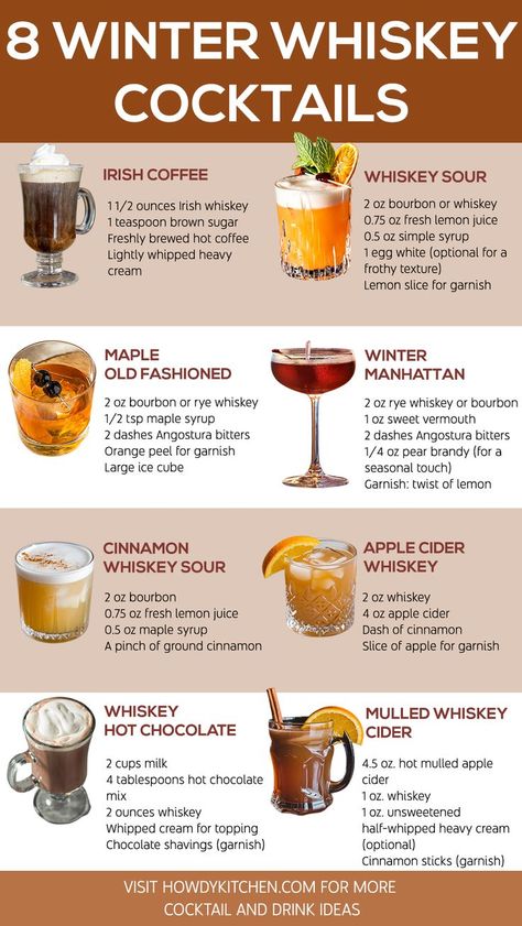 An infographic showcasing 8 Winter Whiskey Cocktails, featuring recipes like Irish Coffee, Maple Old Fashioned, and Whiskey Hot Chocolate. Perfect for cozying up during the colder months with festive, warming whiskey drinks. Whiskey Drinks For Colds, Chai Whiskey Cocktail, Whiskey Tea Cocktail, Winter Manhattan Cocktail, Whiskey Espresso Martini, Winter Bar Drinks, Whiskey Winter Cocktails, Holiday Whiskey Drinks, Seasonal Cocktails Winter