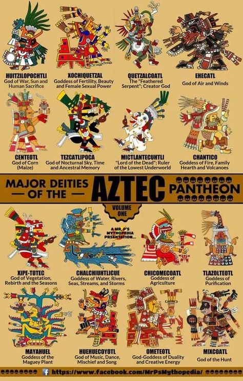 Mighty And Powerful Aztec Gods [Infographic] | Daily Infographic Aztec Gods, Aztec Symbols, Myths & Monsters, Aztec Tattoo Designs, World Mythology, Aztec Culture, Mayan Art, Aztec Tattoo, Aztec Warrior