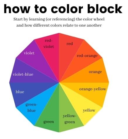 Color Blocking Red Outfit, Color Block Yellow Outfit, Complimenting Colors Outfits, Colorful Shirts Outfit, How To Colour Block Outfits, Fashion Color Wheel Colour Combinations, Fashion Color Blocking, Two Colors Outfit, Best Fashion Outfits 2023