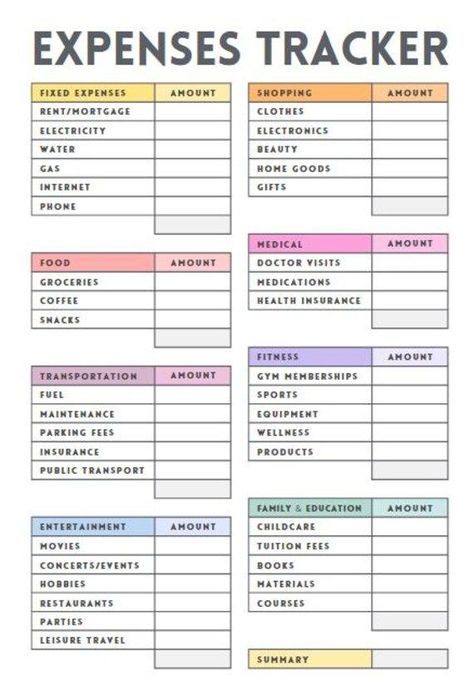 Minimalist Expense Tracker | Printable Budget Planner | Financial Organizer #финансовоепланирование #бюджетирование #финансоваяграмотность #инвестиции #долгосрочныецели #управлениефинансами #финансовыйуспех #планированиебюджета #сбережения #финансовыепланы Weekly Budget Planner Printable Free, Daily Money Tracker, Monthly Spending Log, Income And Expenses Worksheet, Financial Stability Vision Board, Journal Finance Tracker, Monthly Spending Tracker, Spending Categories, Weekly Paycheck Budget