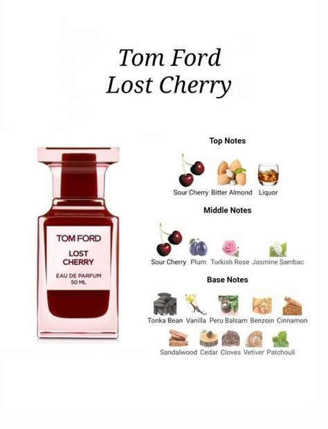 Almond Liquor, Tom Ford Lost Cherry, Parfum Gucci, Koleksi Parfum, Tom Ford Perfume, Lost Cherry, Perfume Notes, Fragrance Lab, Perfume Recipes