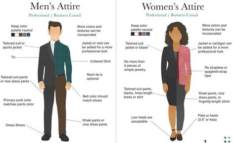 30 Day Writing Challenge, Business Dress Code, Women Attire, Work Attire Women, Business Professional Attire, Formal Dresses For Men, Business Dress Women, Formal Dress Code, Retail Store Interior Design