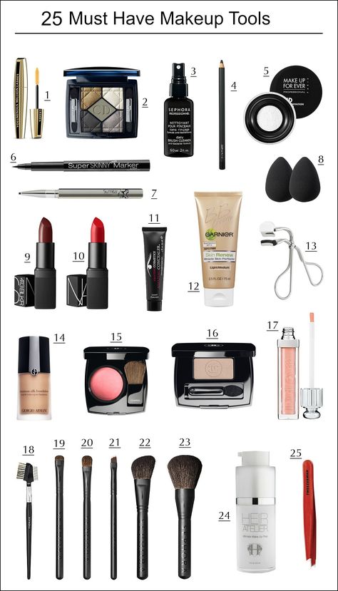 Must Have Makeup Tools Makeup Equipment, Best Face Makeup, Beauty Appointment, Make Up Kits, Must Have Makeup, Alat Makeup, Essential Makeup, Appointment Book, Makeup Must Haves