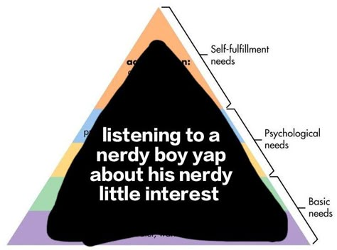 Needs Pyramid, Nerdy Boy, Hierarchy Of Needs, Matthew Gray, Matthew Gray Gubler, Spencer Reid, Human Development, Lose My Mind, What’s Going On