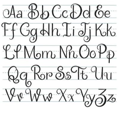 Hand Lettering Fonts Cursive, Cool Letter Drawings, Pretty Alphabet Fonts Hand Lettering, Beautiful Handwriting Alphabet Fonts, Pretty Writing Fonts Alphabet, How To Write In Different Fonts Handwriting, Alphabet Design Hand Lettering Draw, Lettering Fonts Design Alphabet, Writing Letters Ideas Design