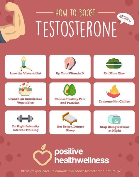 Prostate Health Men Natural Remedies Boost Testosterone Naturally, Increase Testosterone Naturally, Ways To Increase Testosterone, Libido Boost For Men, Testosterone Boosting Foods, Ways To Stay Active, Simple Stretches, Prostate Health Men, Libido Boost