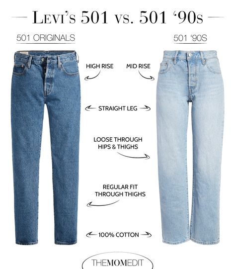 Levis 501 Women Outfits, Vintage Levis Jeans Outfit, Levis Jeans Women 501, Levis Women Outfits, Levi Outfits, 90s Jeans Outfit, Levis 501 Outfit, Levi Jeans Outfit, Loose Jeans Outfit