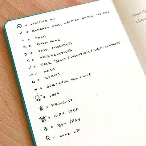 A while ago I was asked to share my #BulletJournalKey to show the bullets and signifiers I use, so here's a little mash-up of the symbols I'm currently using. I'm pretty sure these are all my current ones, but I might have forgotten some 🤔 The waiting on, idea, priority, gift, $, and look up are all signifiers that I put to the left of bullets to give them further context 😊 What's your key? Tag it with #BulletJournalKey so we can all enjoy! #BulletJournal Bullet Journal Legend, A6 Bujo, Bullet Journal Beginning, Bujo Key, Bullet Journal Examples, Types Of Bullet Journals, Journal Key, Bullet Journal Work, Bujo Spreads