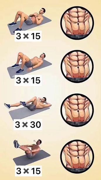 Gym Workout Apps, Gym Workout Guide, Bodybuilding Workouts Routines, Bahasa Jepun, Trening Sztuk Walki, Gym Workout Planner, Gym Antrenmanları, Abs Workout Video, Gym Workout Chart