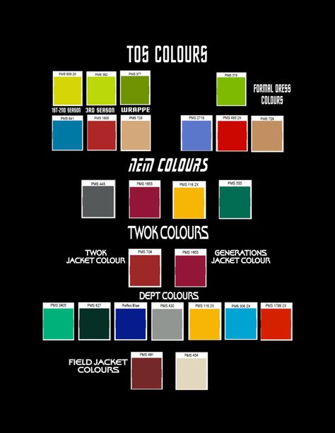 Color Matching Star Trek TOS Uniforms ... Star Trek Outfits, Pantone Book, Star Trek Insignia, Star Trek Theme, Star Trek Rpg, Pantone Matching System, Star Trek Costume, Star Trek Uniforms, Enterprise Nx 01