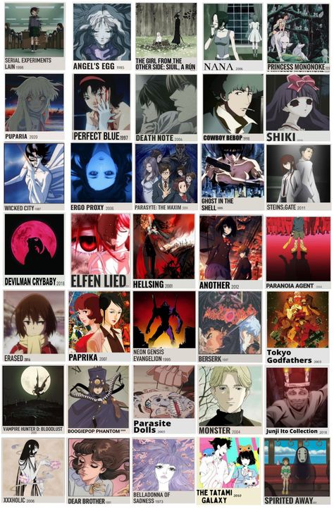 Thriller Manga Recommendation, Horror Manga Recommendations, Good Manga Recommendations, Horror Animes To Watch, Psychological Manga, Media Recommendations, Best Thriller Movies, Psychological Thriller Movies, Manga Recommendation