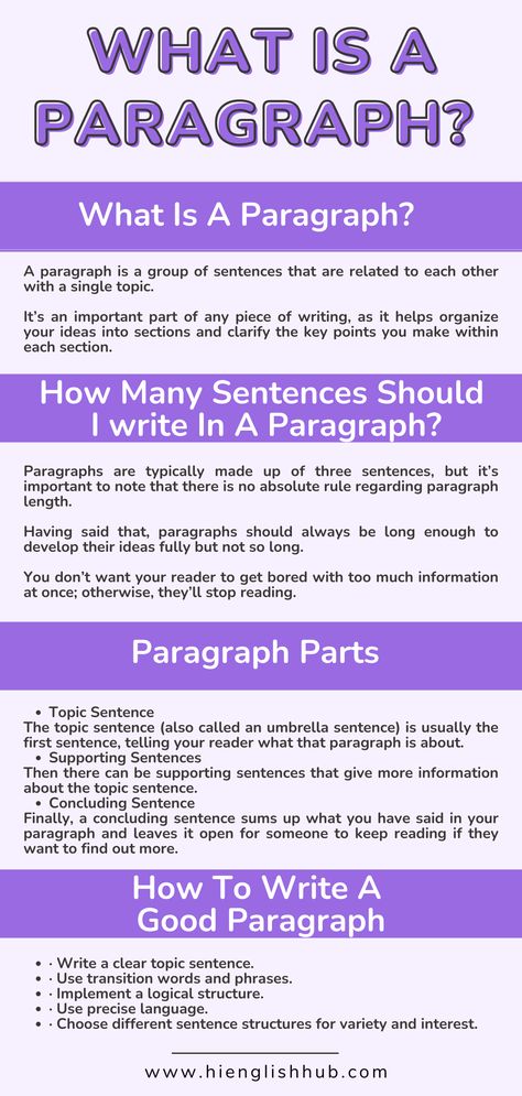 How To Write A 5 Paragraph Essay, How To End A Paragraph, Paragraph Writing Format, Essay Paragraph Starters, How To Write A Good Intro Paragraph, Paragraph Writing Samples, How To Write A Good Paragraph, How To Write Paragraphs, How To Teach Paragraph Writing