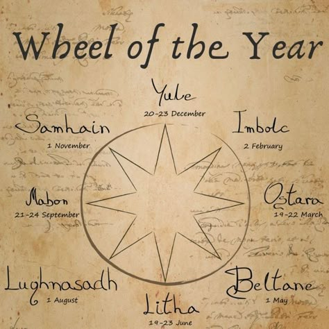 Planning to celebrate the seasons and honor Mother Earth with the Wheel of the Year? Learn more about the history and significance of the eight pagan holidays. Pagan New Year, Wicca Holidays, Pagan Calendar, Pagan Beliefs, Pagan Holidays, Pagan Festivals, The Wheel Of The Year, Pagan Symbols, Witch Things