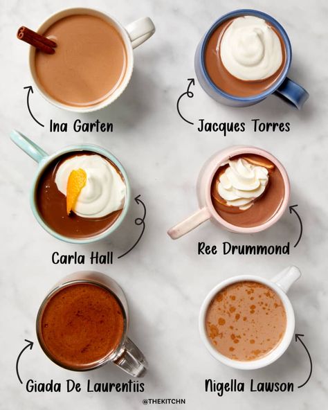 I Tested 6 Popular Recipes for Homemade Hot Cocoa, and the Winner Is Better than Any Boxed Mix Worlds Best Hot Chocolate, Homemade Hot Chocolate Single Serving, Homemade Rich Hot Chocolate, Sleepy Hot Chocolate, Old Fashioned Hot Chocolate, Hot Cocoa Add Ins, Quick Hot Chocolate Recipe, Bulk Hot Chocolate Recipe, Christmas Cocoa Recipe