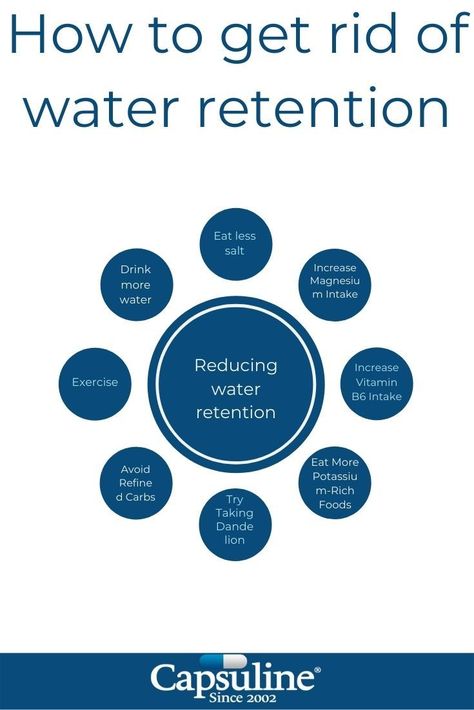 Retaining Water Symptoms, How To Get Rid Of Water Weight Naturally, Water Retention Remedies How To Get Rid, Water Retention Diet, How To Reduce Water Retention, Essential Oils For Water Retention, Get Rid Of Water Retention Fast, Water Weight Get Rid Of, How To Get Rid Of Water Retention