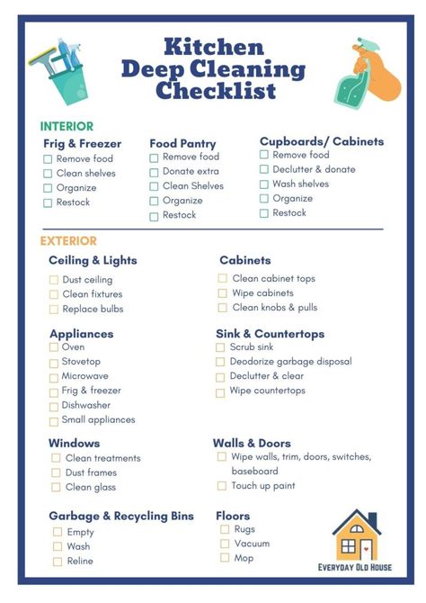 Motivation Checklist, Kitchen Deep Cleaning Checklist, Kitchen Deep Cleaning, Deep Clean Kitchen, Startup Checklist, Kitchen Cleaning Checklist, Kitchen Checklist, House Checklist, Cleaning Schedules