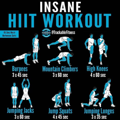 Cardio Workout Men, Leg Hiit Workout Gym, Hiit Workouts For Men At Home, Gym Hitt Workout, Workout Programs For Men At Home, Hiit Exercises At Home, Back Home Workout For Men, Hitt Workouts With Weights, Hitt Workout At Home For Beginners