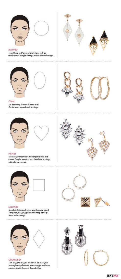 Choose earrings that work best with your face shape. | 37 Super Helpful Style Charts That'll Help You Look Fly AF Style Chart, Mode Tips, Fashion Dictionary, Fashion Vocabulary, Premier Designs Jewelry, Fashion Tips For Women, Face Shape, Round Face, Scarfs