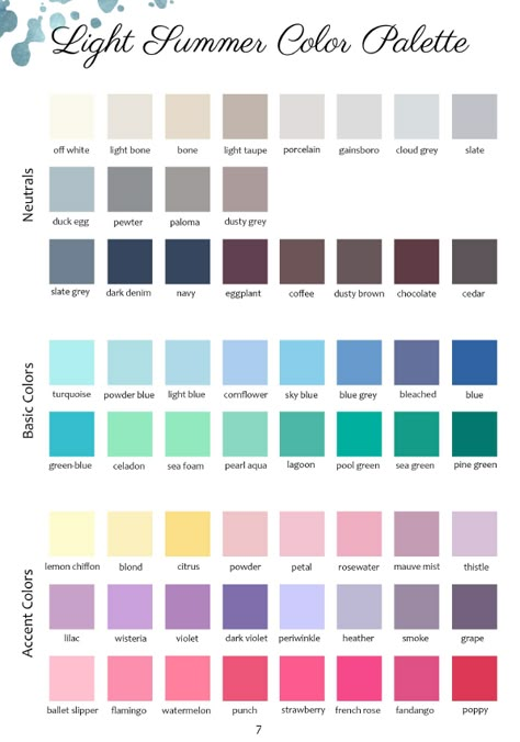 Light Summer Colors, Light Summer Style, Light Summer Clothes, Light Spring Palette, Color Analysis Summer, Light Spring Color Palette, Cool Summer Palette, Light Summer Color Palette, Summer Color Palettes