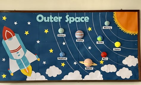 Solar System Science Project, Class Board Decoration, Soft Board Decoration, Solar System Projects For Kids, Space Theme Classroom, Science Chart, Kindergarten Addition Worksheets, Solar System Projects, File Decoration Ideas