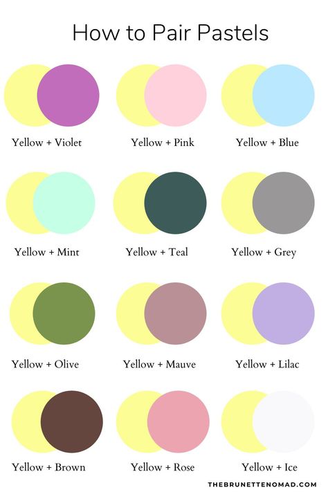 How To Pair Yellow Color, Yellow Dress Colour Combination, Yellow Looks Fashion, 2 Color Outfits, Pastel Yellow Color Combination, How To Pair Yellow, Best Contrast Colour Combinations, Colors That Go With Yellow Clothes, How To Pair Pink