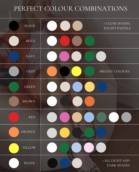 Color Coded Outfits Aesthetic, Fit Colour Combos, Color Theory For Clothing, Colour Palette For Outfits, Which Colors Go Together Clothes, Good Outfit Color Combos, Good Colour Combinations Outfit, Color Pallets For Outfits, What Colours Go With Navy Blue