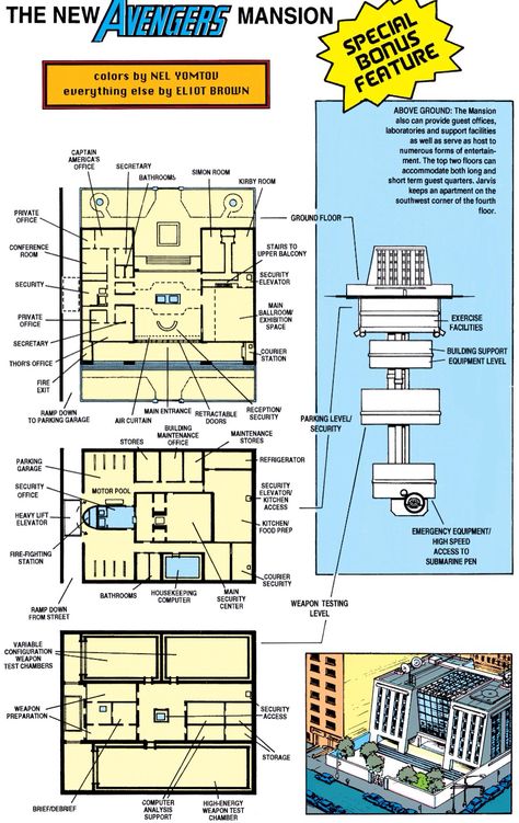 The Avengers Mansion Mansion Plans Layout, Avengers Mansion, Fantasy Mansion, Shield Helicarrier, Mansion Layout, Sims 4 Floor Plans, Kirby Comic, Marvel Rpg, Mansion Plans