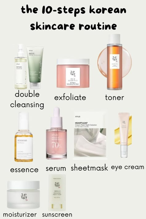 THE 10 STEPS KOREAN SKINCARE ROUTINE Korea Beauty Product, Korean Skincare Exfoliator, Korea Skincare Products, Beauty Of Joseon Skincare Routine, Selfcare Recipes, Anua Skincare, Beauty Of Joseon Sunscreen, Skincare Korea, Korean Moisturizer