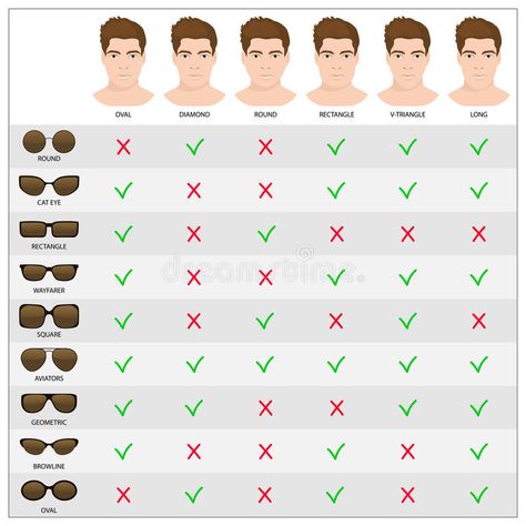 Man sunglasses shapes 3.. Illustration about avatar, diamond, accessory, fashion, hairstyle, model, circle, object, handsome, optical, design, element, hair, optic, eyewear - 75712679 Mens Glasses Frames Face Shapes, Face Shape Hairstyles Men, Sunglasses Shapes, Face Shape Sunglasses, Glasses For Oval Faces, Rectangle Face Shape, Oval Face Men, Glasses For Round Faces, Glasses For Face Shape