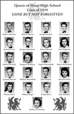 class reunion ideas | Poster From Yearbook Photos of Classmates who have passed Class Reunion Memorial Ideas, Reunion Memorial Ideas, Life Celebration Ideas, High School Reunion Planning, Reunion Name Tags, 20 Year Class Reunion, School Reunion Decorations, Class Reunion Favors, 50th High School Reunion