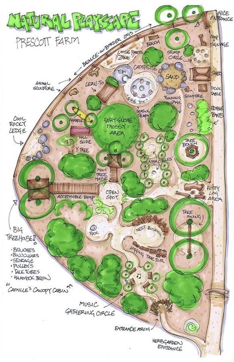 Backyard Playscape Landscaping, Natural Playground Ideas Preschool, Nature Playscape Backyard, Outdoor Nature Playground, Nature Play Landscaping, Natural Playscapes Backyard, Natural Play Backyard, Eco Friendly Playground, Woods Play Area