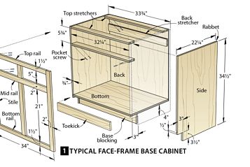 Kitchen Cabinet Dimensions Standard, Standard Kitchen Cabinet Sizes, Trash Can Diy, Make Cabinets, Kitchen Cabinets Drawing, Kitchen Cabinets Build, Cabinet Door Fronts, Diy Kitchen Cabinets Build, Wall Oven Kitchen