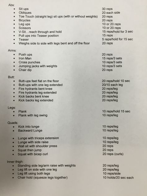 My high school workout plan High School Workout Routine, Piper Rochelle Workout Routine, How To Write A Workout Program, After School Routine With Workout, Strut Workout Playlist, Summer Workout, Sit Up, Pull Ups, Workout Routine