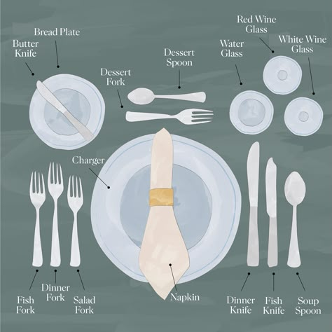 How to Set a Formal Dinner Table before the first course Proper Place Setting, Table Setting Etiquette, Formal Dinner Table, Date Places, Formal Table Setting, Table Etiquette, Boiled Chicken Breast, Set A Table, Fruit Salad Recipe