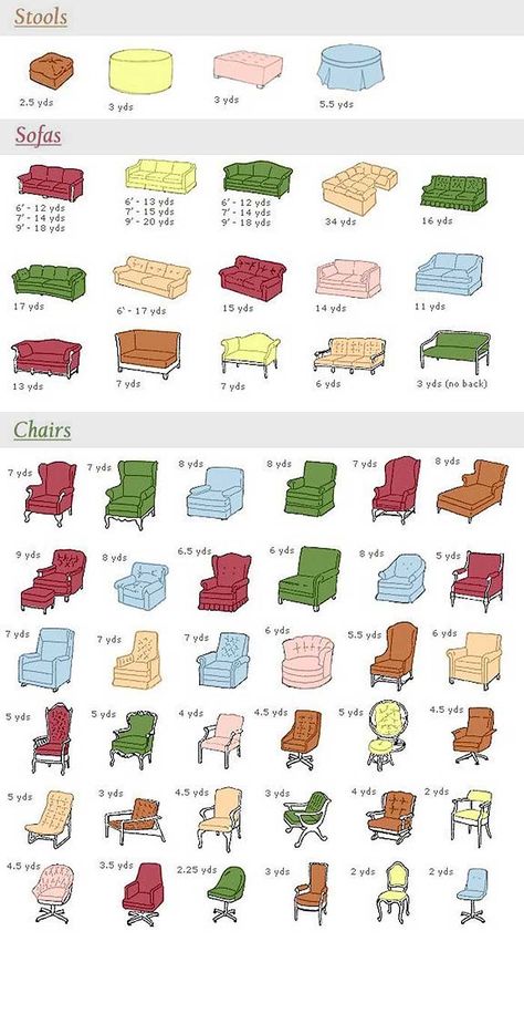 Furniture Reupholstery, Reupholster Furniture, Upholstery Diy, Modern Upholstery, Trendy Home, Furniture Upholstery, Redo Furniture, Furniture Styles, Cheat Sheets